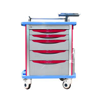 ترالی اورژانس 5 کشو ABS